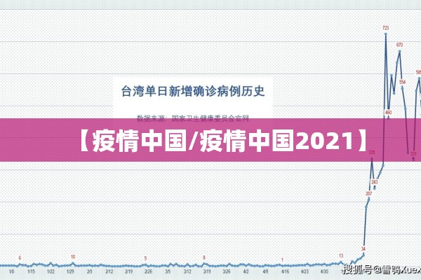 双流疫情严重吗:双流区疫情严重嘛