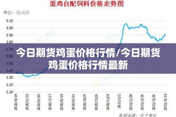 橡胶期货行情（美国橡胶期货行情）