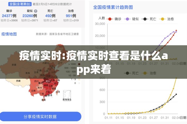 疫情实时:疫情实时查看是什么app来着 疫情实时:疫情实时查看是什么app来着