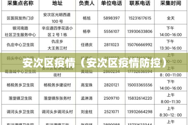 在疫情:在疫情期间党员发挥的作用