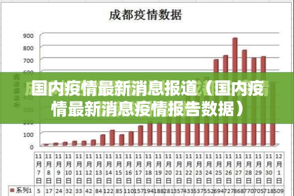 疫情实时:疫情实时查看是什么app来着