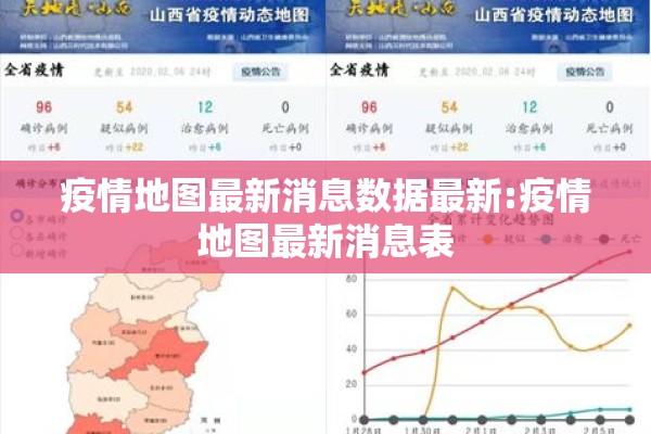 疫情地图最新消息数据最新:疫情地图最新消息表