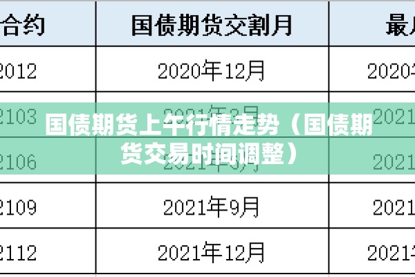 后疫情时代大重构:后疫情时代发展