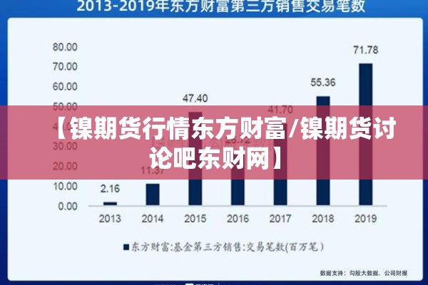 行情解读期货/期货行情术语