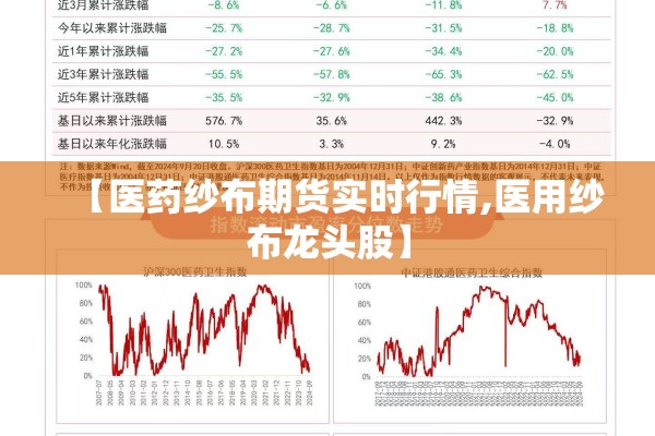 行情解读期货/期货行情术语