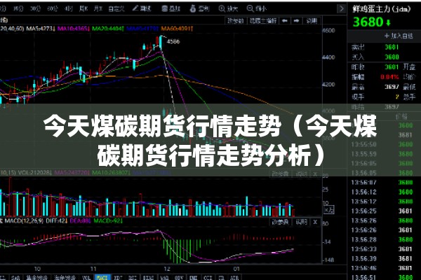 国债期货上午行情走势（国债期货交易时间调整）