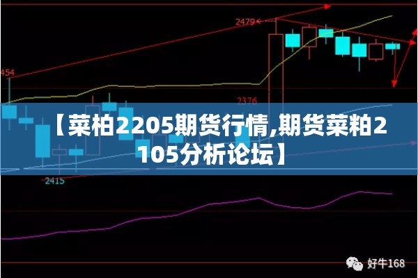 【菜柏2205期货行情,期货菜粕2105分析论坛】 【菜柏2205期货行情,期货菜粕2105分析论坛】