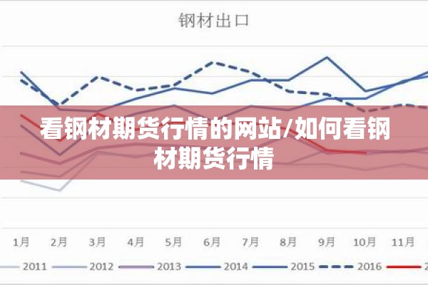 【保山咖啡期货行情,保山咖啡商会】