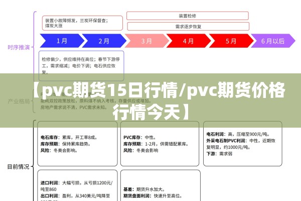 【铅锌矿上海期货价格行情,上海金属交易网铅锌矿的价格】