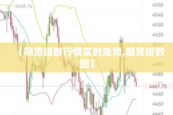 【期货指数行情实时走势,期货指数图】 【期货指数行情实时走势,期货指数图】