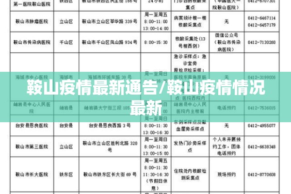 鞍山疫情最新通告/鞍山疫情情况最新