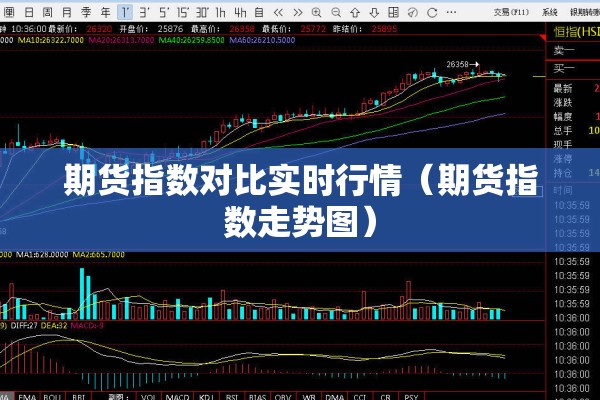 沥青期货最新行情/沥青期货最新行情走势图