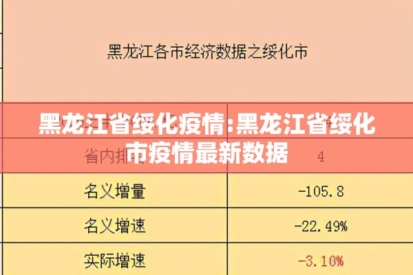 全国疫情实时更新（全国疫情实时查）