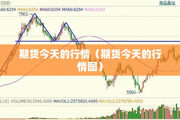 期货今天的行情（期货今天的行情图）