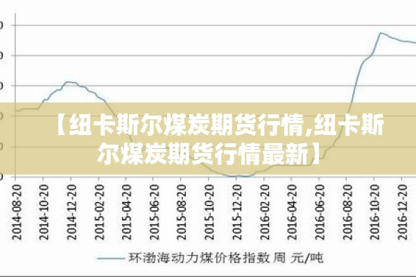 期货指数对比实时行情（期货指数走势图）