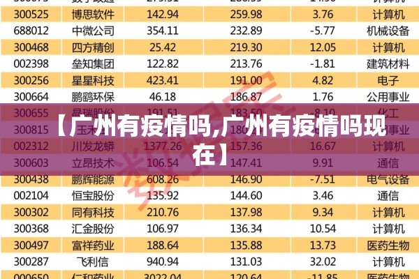 河北疫情实时动态（河北疫情速报）