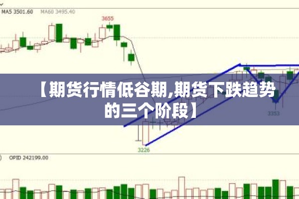 期货今天的行情（期货今天的行情图）