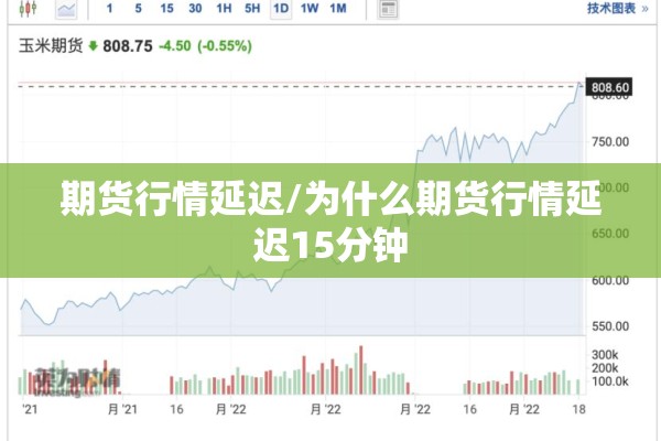 期货行情延迟/为什么期货行情延迟15分钟