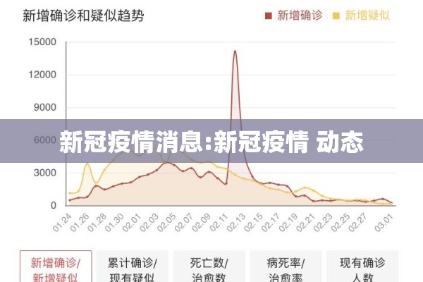 期货行情延迟/为什么期货行情延迟15分钟