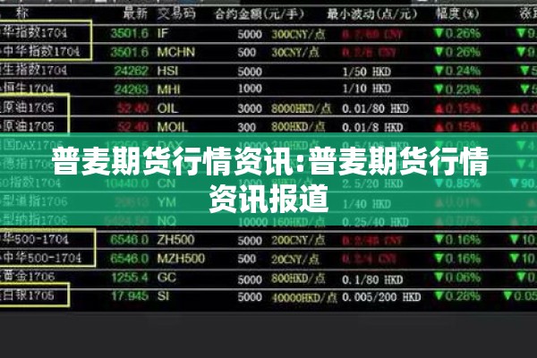 普麦期货行情资讯:普麦期货行情资讯报道