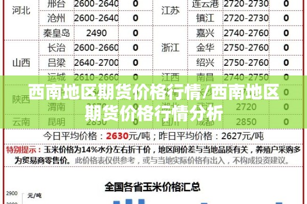 西南地区期货价格行情/西南地区期货价格行情分析