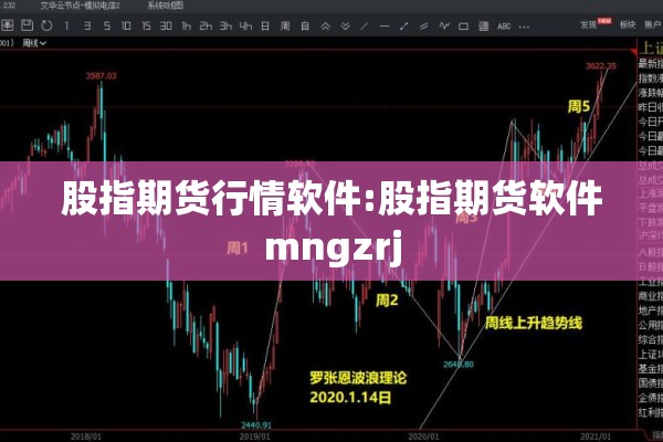 股指期货行情软件:股指期货软件mngzrj