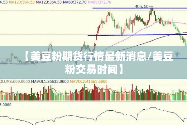 纸浆期货行情:纸浆期货价格行情