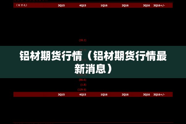 铝材期货行情(铝材期货行情最新消息) 铝材期货行情(铝材期货行情最新消息)