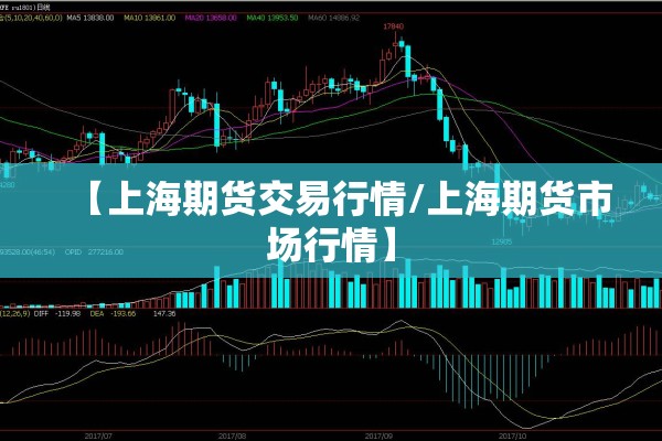 【上海期货交易行情/上海期货市场行情】