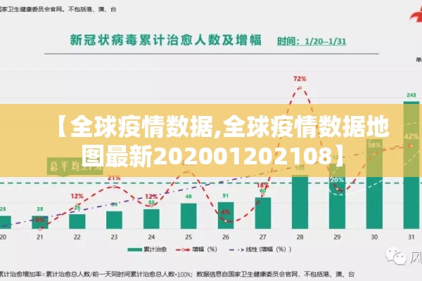 【安宁市疫情最新通告,安宁区疫情最新数据消息】