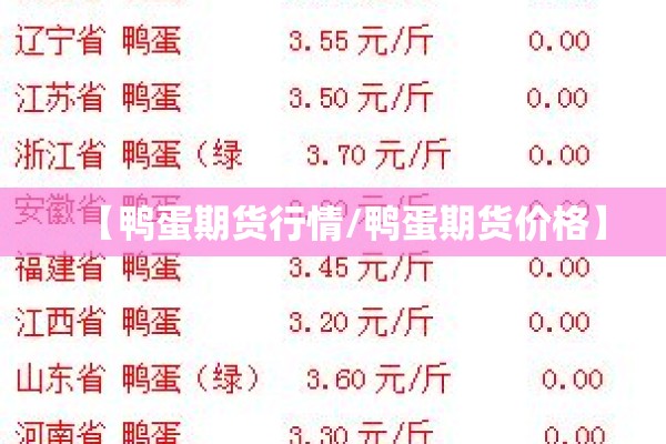 【马棕油期货行情实时/马棕油期货最新行情】