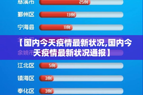 【国内今天疫情最新状况,国内今天疫情最新状况通报】 【国内今天疫情最新状况,国内今天疫情最新状况通报】