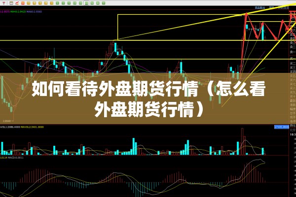 如何看待外盘期货行情（怎么看外盘期货行情）