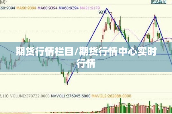 期货行情栏目/期货行情中心实时行情