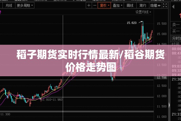 稀土期货行情生意社/稀土现货价格生意社