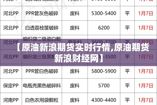 原油期货行情实时新浪:原油期货行情手机新浪