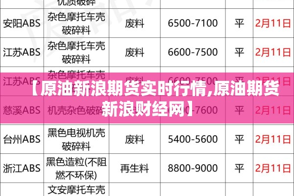 【原油新浪期货实时行情,原油期货新浪财经网】 【原油新浪期货实时行情,原油期货新浪财经网】