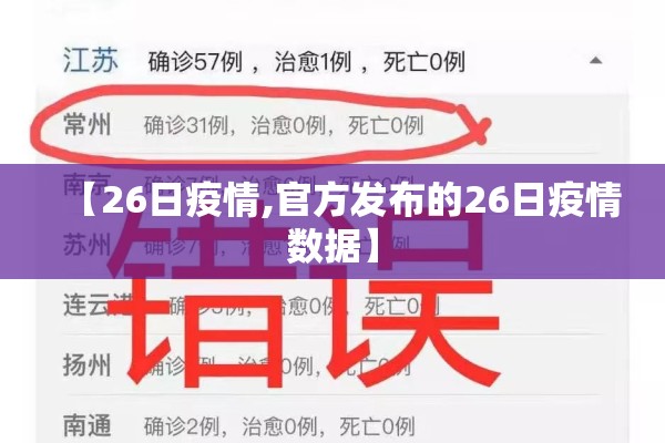 【26日疫情,官方发布的26日疫情数据】