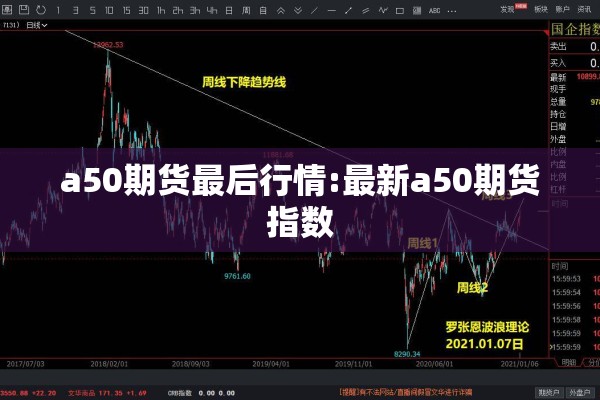 a50期货最后行情:最新a50期货指数 a50期货最后行情:最新a50期货指数