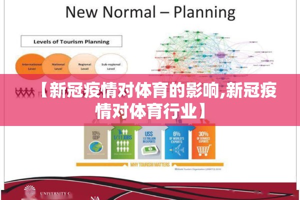【新冠疫情对体育的影响,新冠疫情对体育行业】 【新冠疫情对体育的影响,新冠疫情对体育行业】
