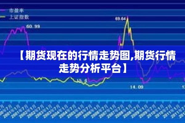 【冷轧板期货行情/冷轧板期货价格行情】