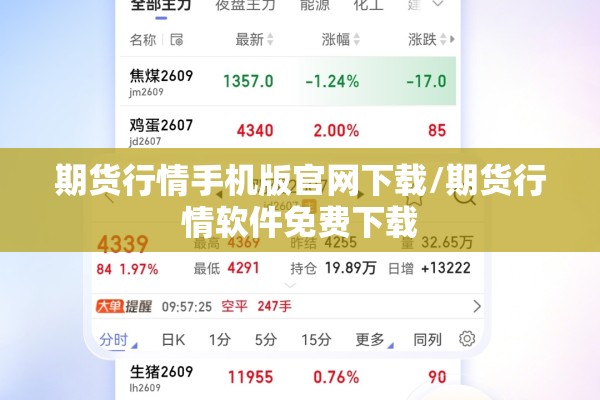 期货行情手机版官网下载/期货行情软件免费下载 期货行情手机版官网下载/期货行情软件免费下载