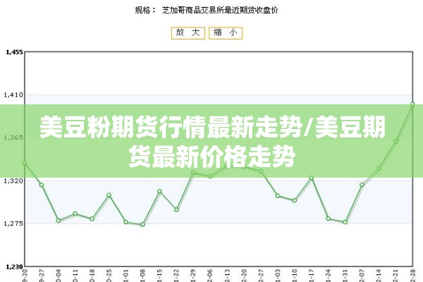 富时中国a50指数期货即时行情/富时中国a50指数期货交易规则