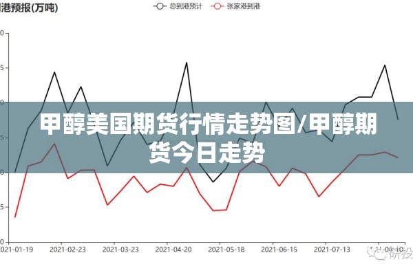 富时中国a50指数期货即时行情/富时中国a50指数期货交易规则