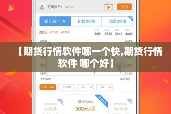 【期货行情软件哪一个快,期货行情软件 哪个好】 【期货行情软件哪一个快,期货行情软件 哪个好】
