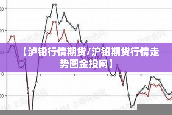 上海期货铜价格行情/上海期货行情今日铜