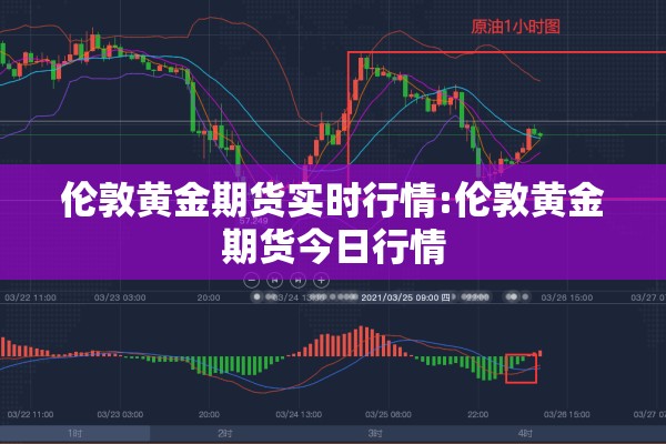伦敦黄金期货实时行情:伦敦黄金期货今日行情