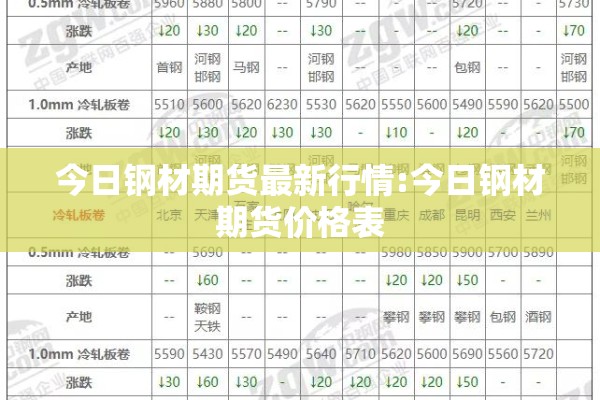 国内各省疫情情况最新/国内各省疫情情况最新报告