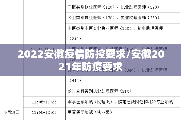 2022安徽疫情防控要求/安徽2021年防疫要求