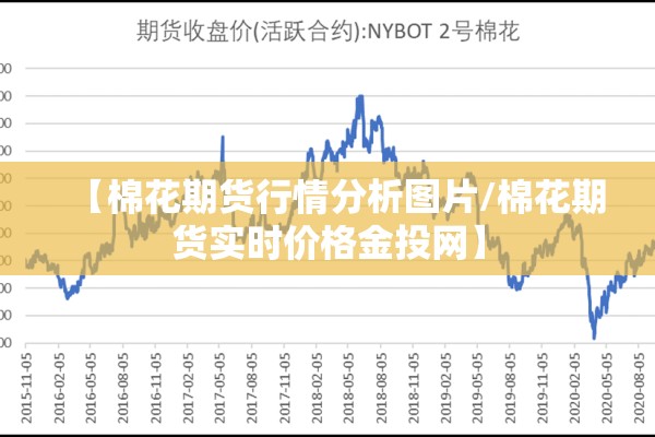 【棉花期货行情分析图片/棉花期货实时价格金投网】